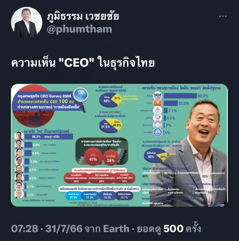 ภูมิธรรม ปล่อยตัวอย่างนโยบายเศรษฐกิจพรรคเพื่อไทย