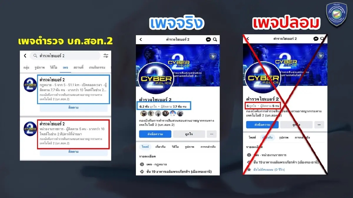 เตือนภัย อ้างตร.ไซเบอร์ ปลอมเพจ-หลอกดูดเงิน