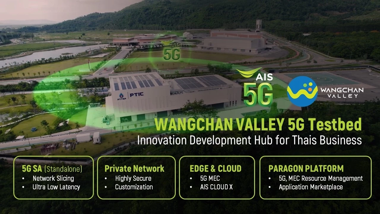 AIS 5G – ARV ส่งนวัตกรรมใหม่ AI Autonomous Drone System บนโครงข่ายอัจฉริยะ 5G ครั้งแรกในไทย