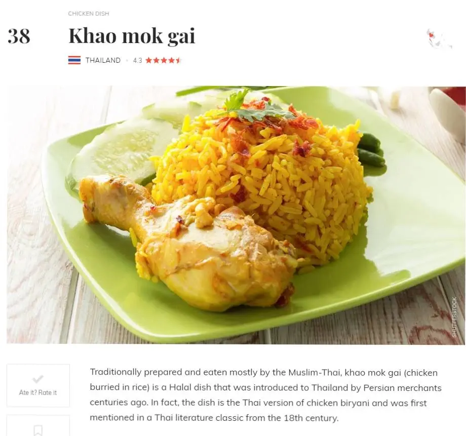 TasteAtlas ยก "ข้าวหมกไก่" และ "ไก่ย่าง" ติด 1 ใน 50 เมนูไก่ที่ดีที่สุดในโลก 