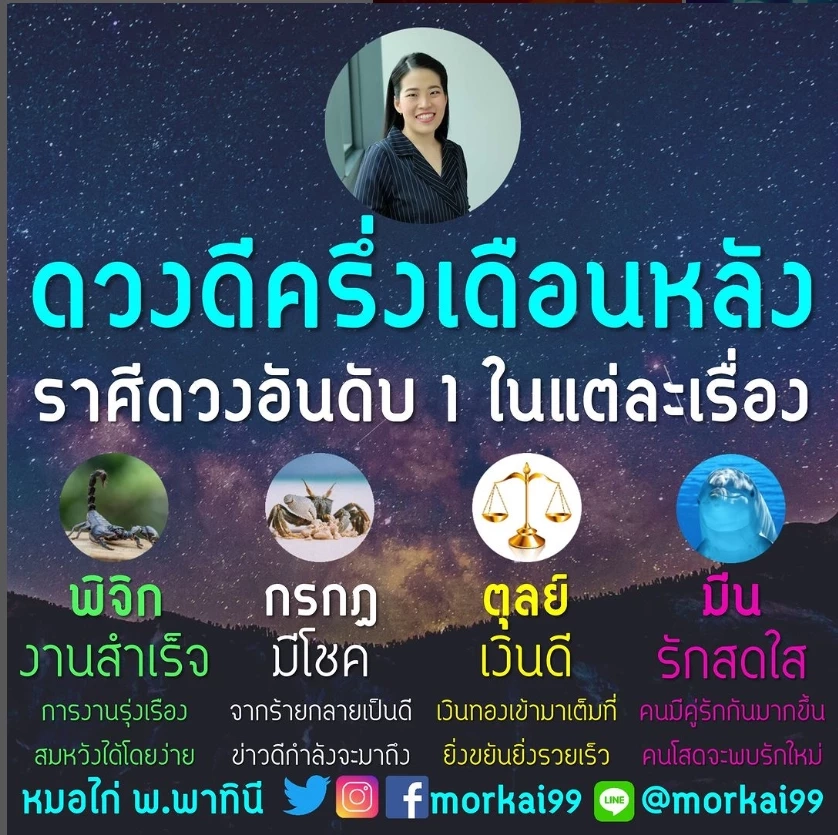 หมอไก่ ชี้ดวง ดาวอาทิตย์ย้าย เป็นมหาจักร 4 ราศีปังๆ โกยเงินเข้ากระเป๋าเต็มๆ
