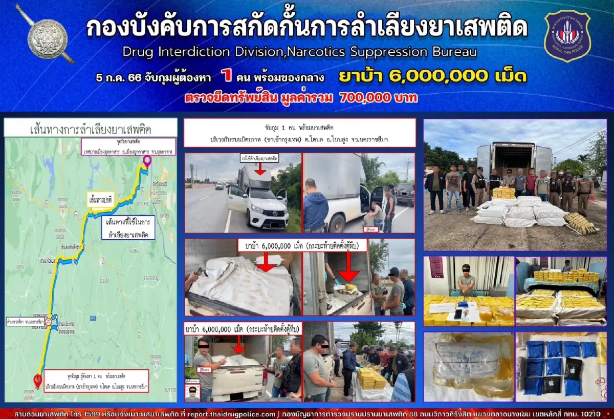 ตำรวจ ปส.โชว์ผลงาน 7 คดี 17 ผู้ต้องหายาเสพติดกว่า 8 ล้าน