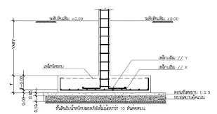 ส.วิศวกรโครงสร้างฯ วิเคราะห์เบื้องต้น ปมเครนก่อสร้างถล่ม