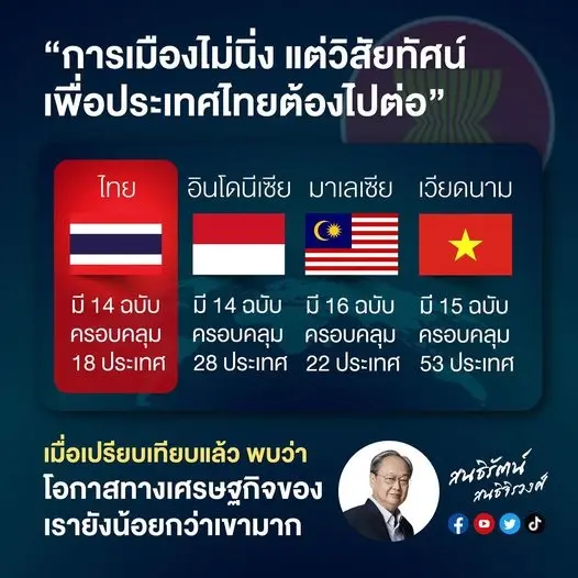 "สนธิรัตน์"ห่วงเศรษฐกิจไทย แนะเร่งเจาะตลาดใหม่
