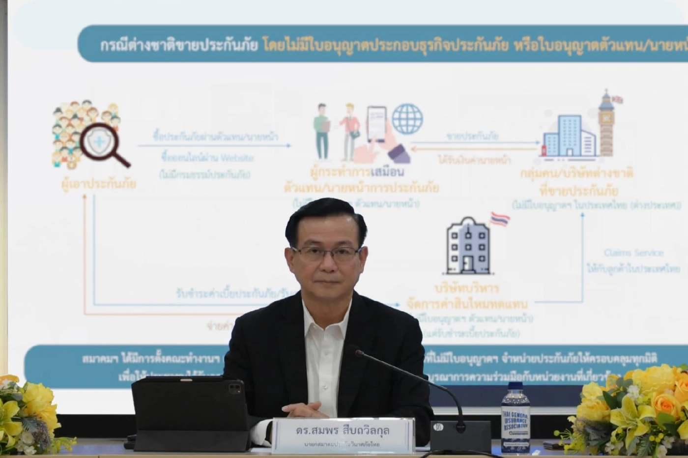 สมาคมประกันวินาศภัยไทยเตือนระวัง ! บริษัทต่างชาติลวงขายประกันออนไลน์ปลอม