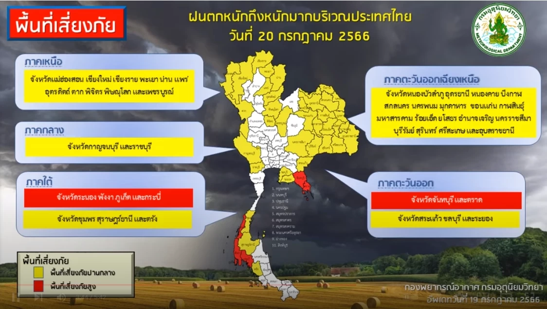 อิทธิพลมรสุมพาดผ่าน กรมอุตุฯเตือน 35 จว."ฝนตกหนัก" เฝ้าระวัง"ท่วมฉับพลัน"