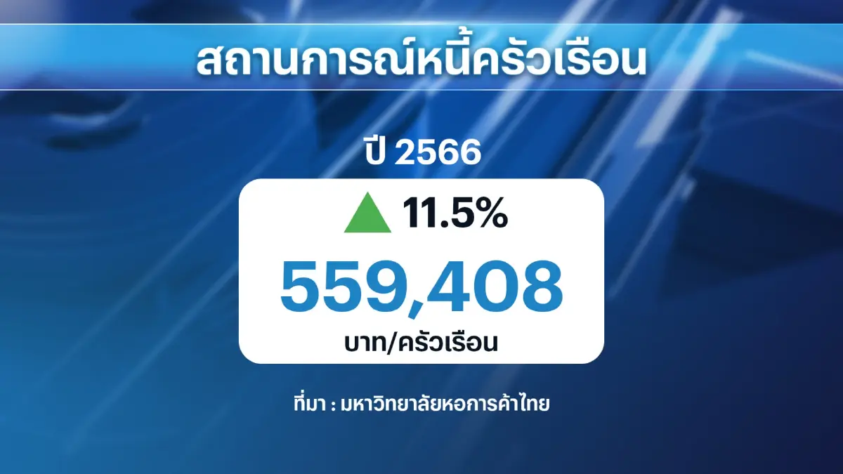 หอการค้าฯห่วงตั้งรัฐบาลล่าช้าเกิน ก.ย. 'ฉุด' จีดีพี