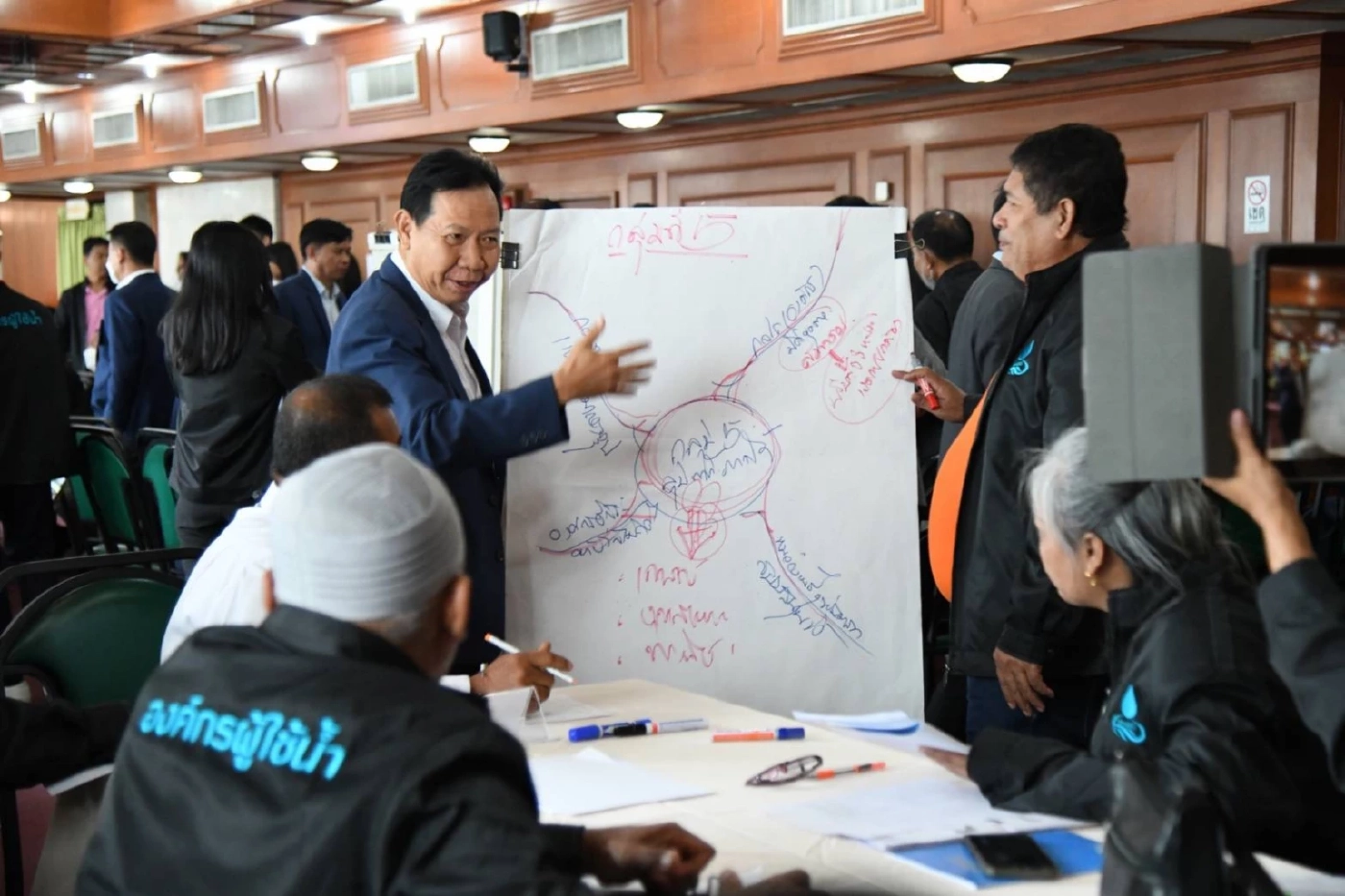 สทนช.- องค์กรผู้ใช้น้ำทั่วประเทศ ระดมสมองคลอดยุทธศาสตร์สร้างความเข้มแข็ง