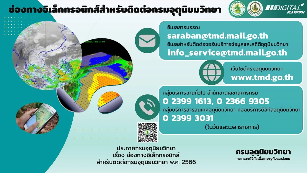 กรมอุตุฯ เตือน ฝนฟ้าคะนองทั่วไทย ร้อยละ 70 ของพื้นที่ และมีฝนตกหนักบางแห่ง