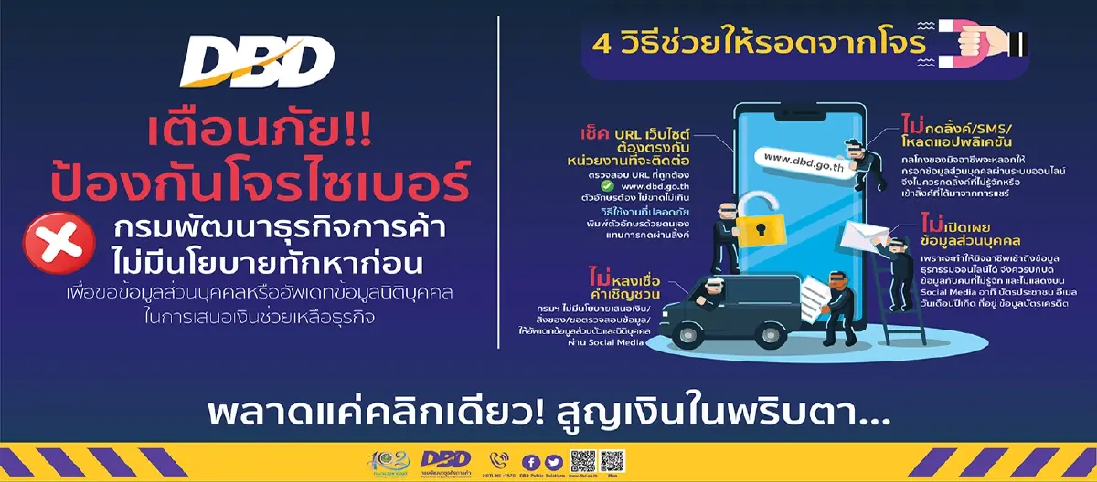 ตร.ไซเบอร์ สั่งฟ้อง 25 สมาชิกแก๊งหลอกกดลิงก์ กรมพัฒนาธุรกิจการค้าปลอม