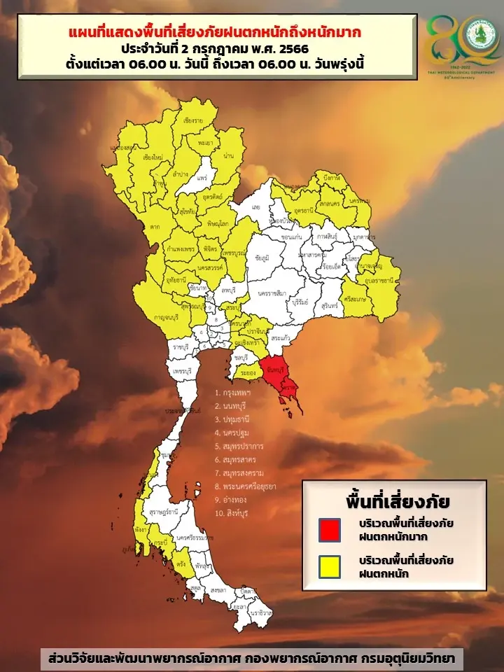 เช็กด่วน! อุตุฯ เตือน 40 จังหวัดทั่วไทย วันนี้มีฝนตกหนัก