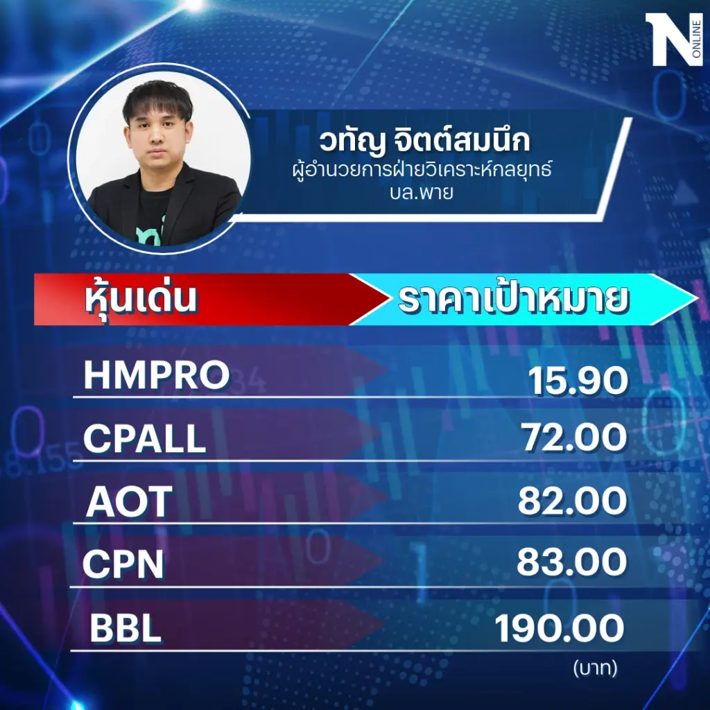 โบรกชี้เป้า 8 หุ้นเด่น ! เก็งงบไตรมาส 2/66 ตัวไหนน่าลงทุน