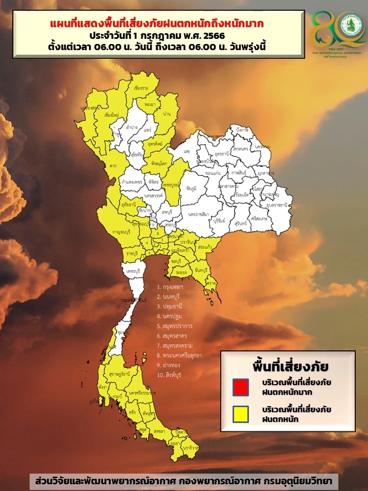 เช็กด่วน! สภาพอากาศวันหยุด กรมอุตุฯแจ้งพิกัด"ฝนตกหนัก" ระวังท่วมฉับพลัน