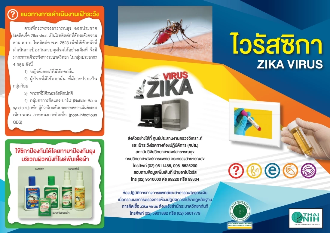 รู้จัก "ไวรัสซิกา" ล่าสุดพบผู้ป่วย110 ราย เตือน หญิงตั้งครรภ์เสี่ยงแท้งได้ 