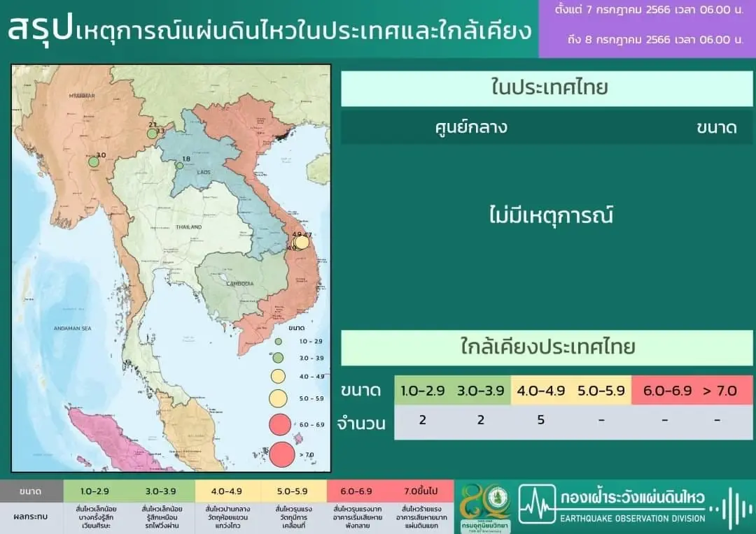 กรมอุตุฯ เตือน ฝนฟ้าคะนองทั่วไทย ร้อยละ 70 ของพื้นที่ และมีฝนตกหนักบางแห่ง
