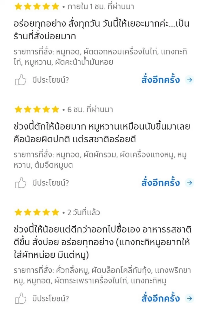 สาวโพสต์อุทาหรณ์ รีวิวร้านในแอปฯ ให้อาหารน้อย เจ้าของร้านยกพวกบุกบ้าน