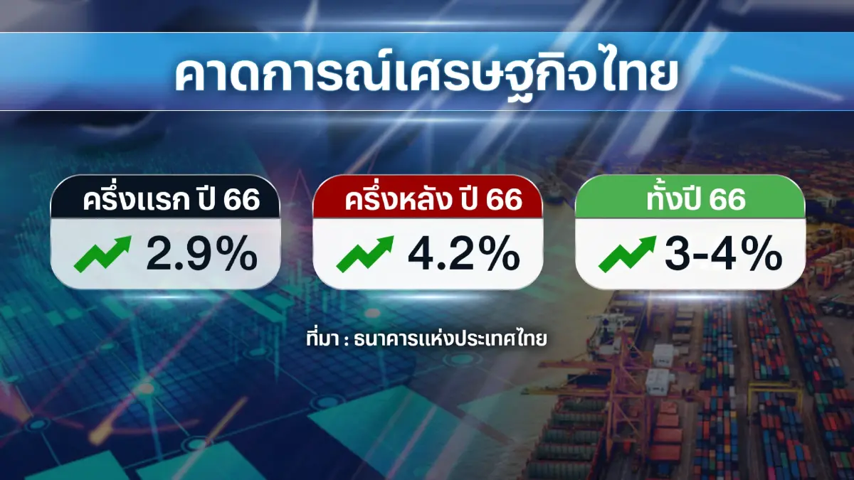ธนาคารแห่งประเทศไทย ชี้ตั้งรัฐบาลช้า 'ฉุด' เชื่อมั่น