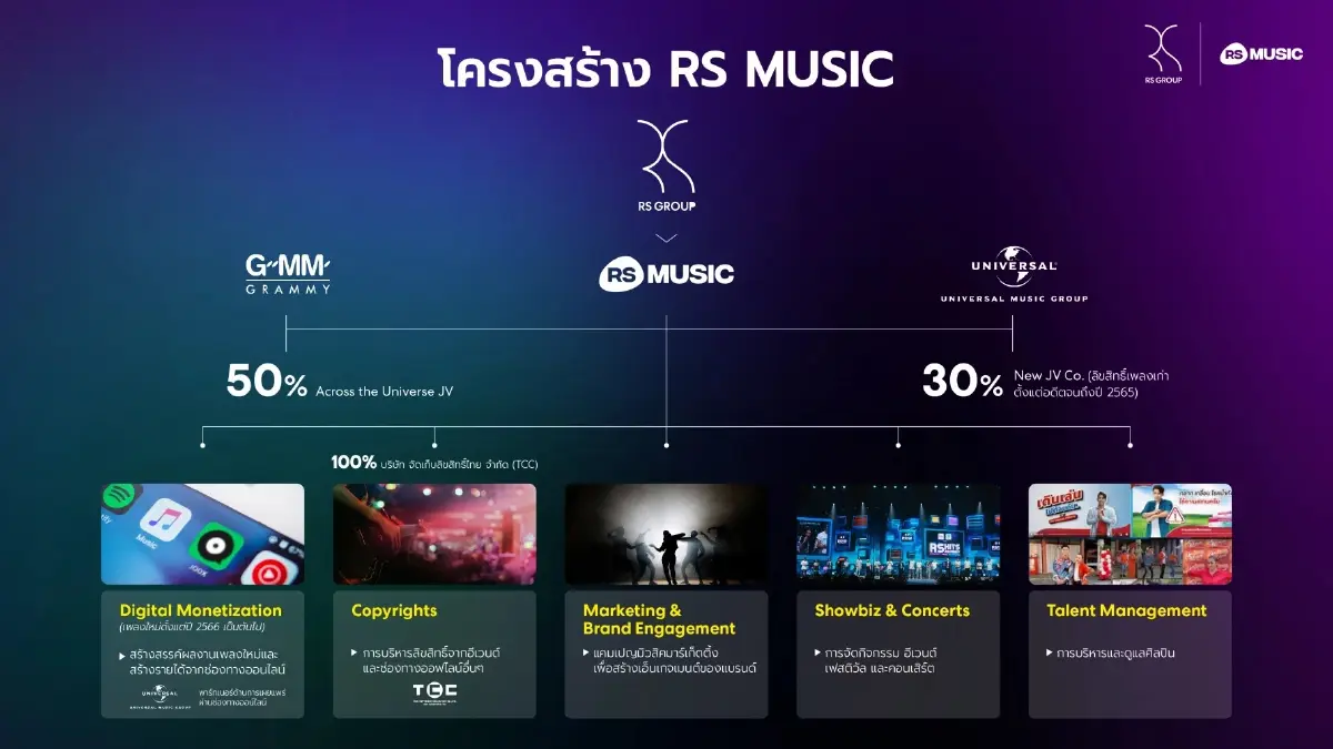“เฮียฮ้อ” เปิดใจ ขอคัมแบ็คธุรกิจเพลงในเวลาที่ใช่ 