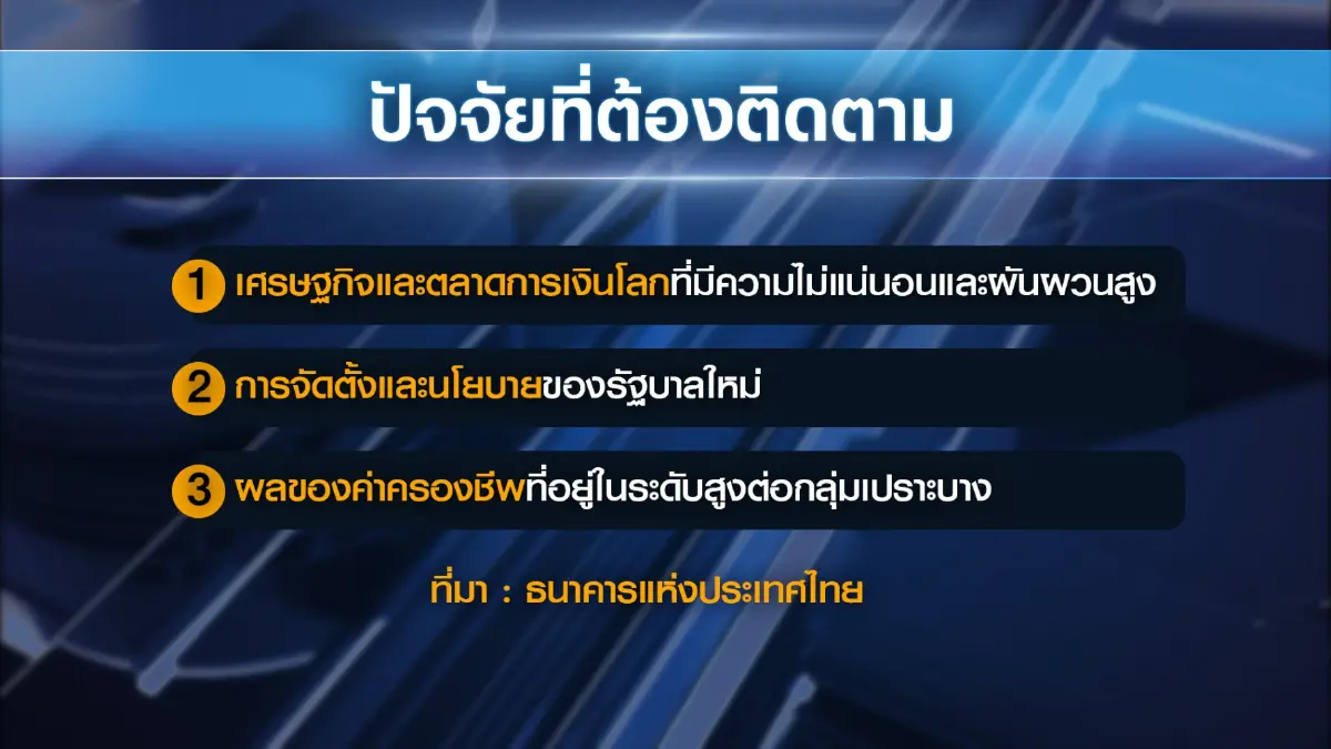 ธนาคารแห่งประเทศไทยจับตา 3 ปัจจัย กดดันศก.