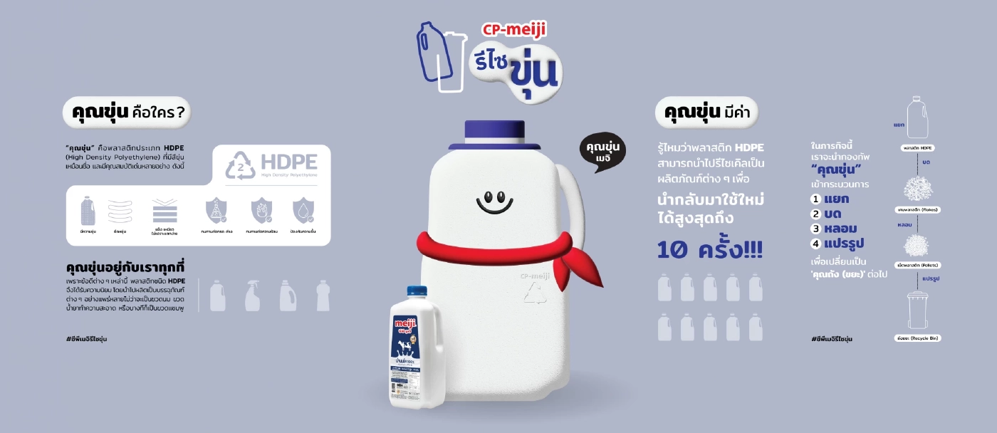 ชวนคนไทยส่งแกลลอนนม มารีไซเคิลเป็นถังขยะ ลดปริมาณขยะพลาสติกบนโลกวันนี้