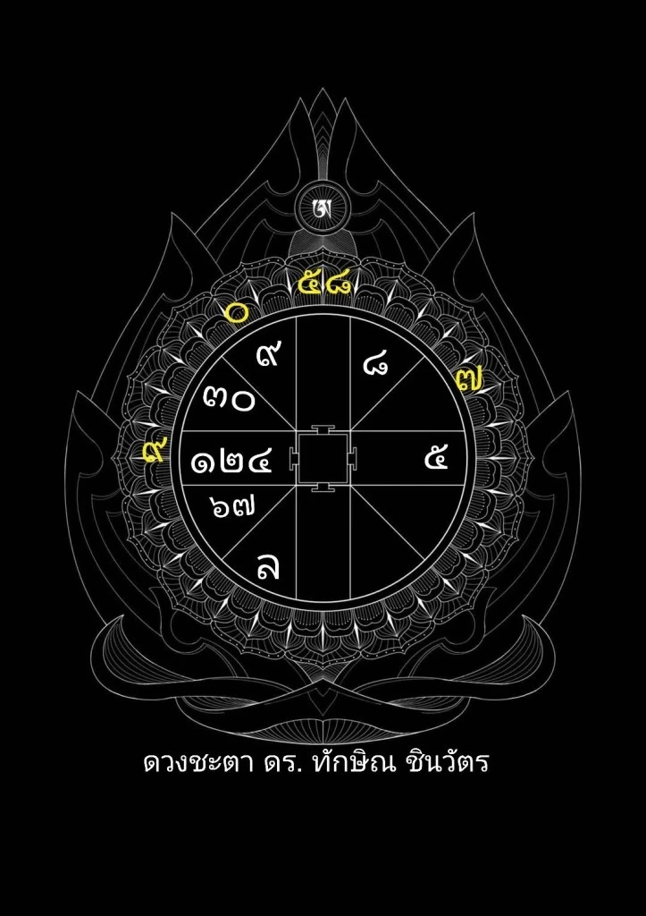 ที่มา : เลขเด็ดทักษิณ