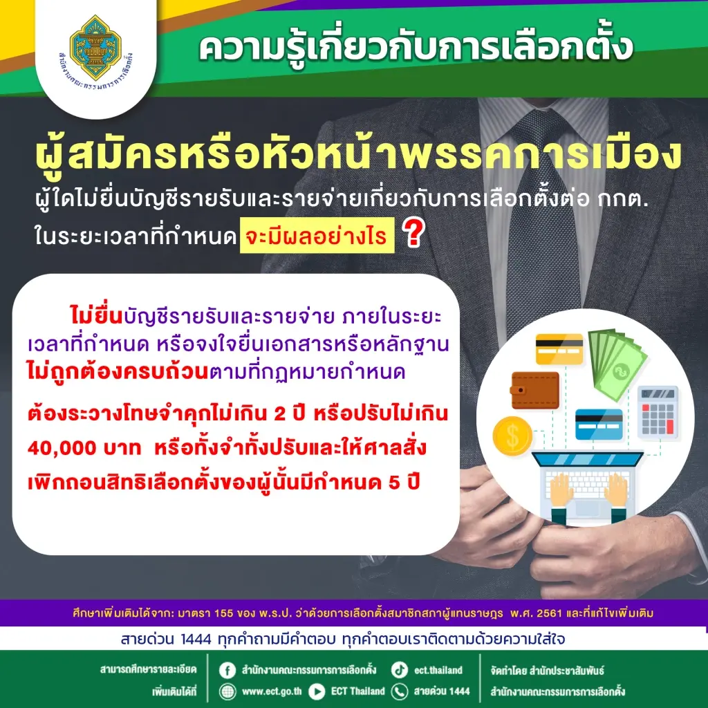 "กกต." กางบทลงโทษ"ผู้สมัคร ส.ส.-พรรคการเมือง" ไม่ยื่นบัญชีรายรับรายจ่ายเลือกตั้ง