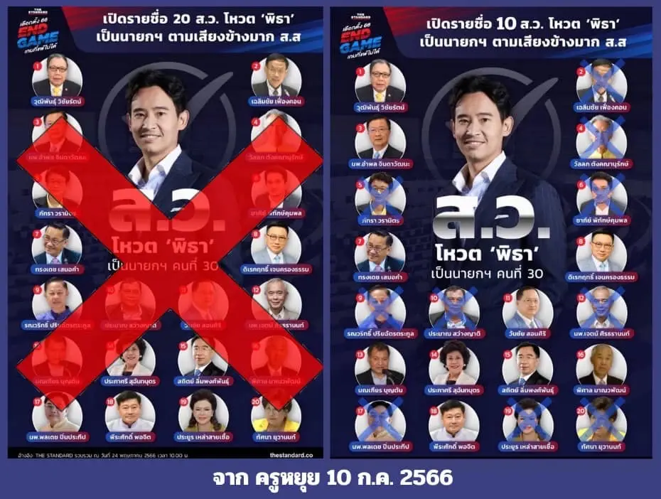 ครูหยุย เช็กมาแล้วตัวเลขปั่น 20 แท้จริง 10