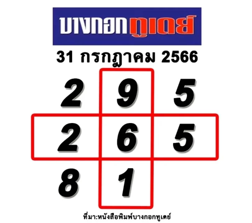 รวมเลขเด็ดเลขดัง งวด 31 7 66 เลขดังปฏิทินจีน เลขฝาโลงครูชลธี สำนักดังอีกเพียบ