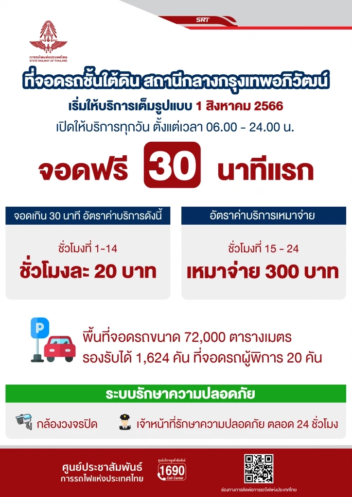 เปิดแล้ว! ลานจอดรถอัจฉริยะ สถานีกลางกรุงเทพอภิวัฒน์ เริ่มให้บริการ 1 ส.ค. 66