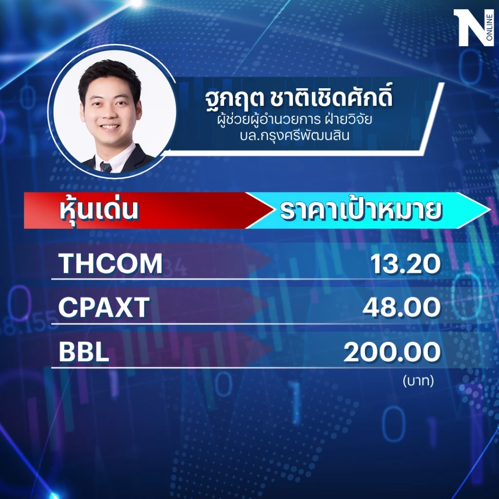 ส่อง 8 หุ้นเด่น ! ตัวไหนน่าซื้อเก็งกำไร-รับผลบวกการเมืองคืบหน้า