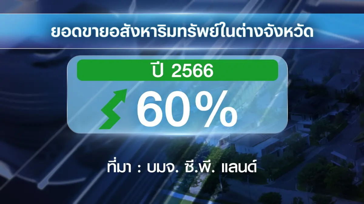 เอกชนวอนรัฐบาลใหม่กระตุ้นภาคอสังหาริมทรัพย์