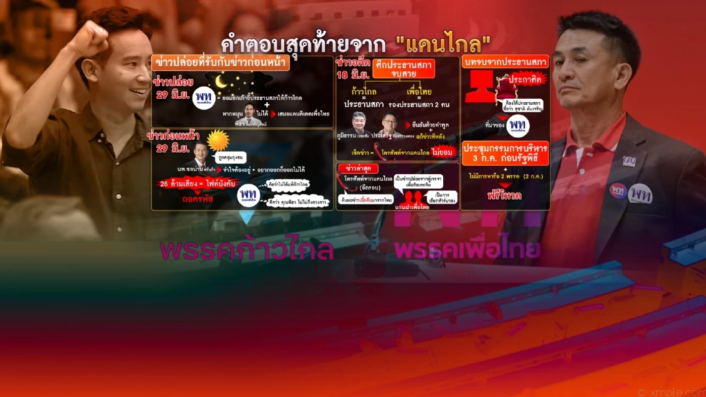 "สุชาติ ตันเจริญ"ประธานสภาคนใหม่-คำประกาศิตจากแดนไกล