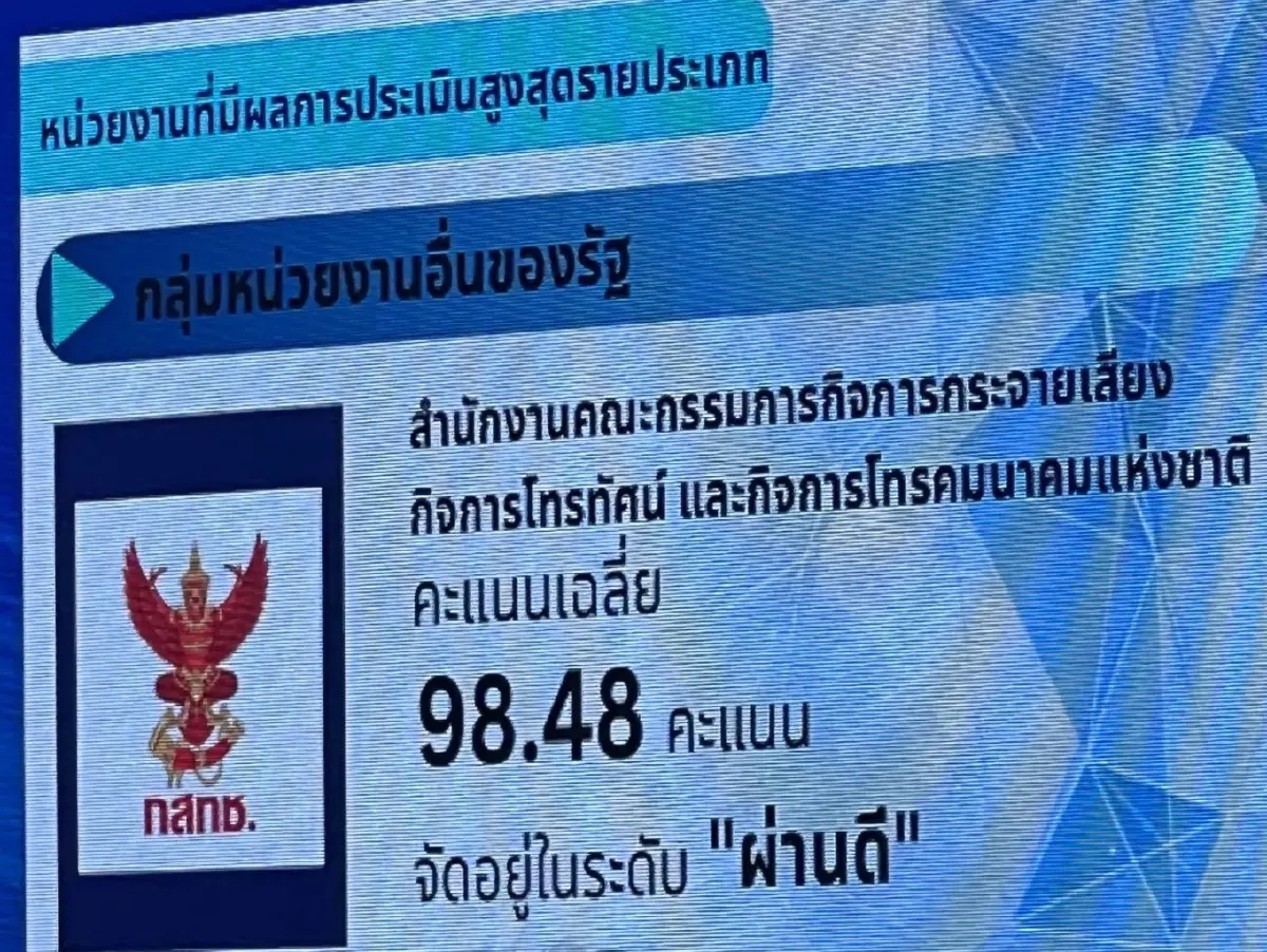 ป.ป.ช.ประเมิน คุณธรรม-ความโปร่งใสหน่วยงานรัฐ