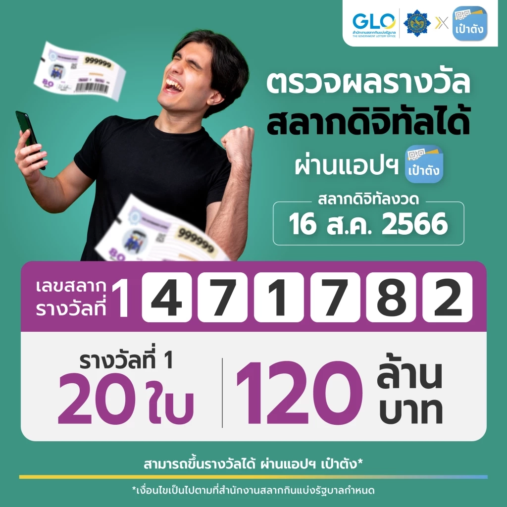 แตก 120 ล้าน! หวยดิจิทัล แอปฯเป๋าตัง ถูกรางวัลที่1 ทั้งหมด 20 ใบ