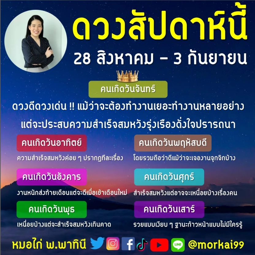 ดวงวันนี้ เช็กดวงประจำวันพุธที่ 30 สิงหาคม 2566 ดวงจะปังหรือไม่ปัง รู้กัน