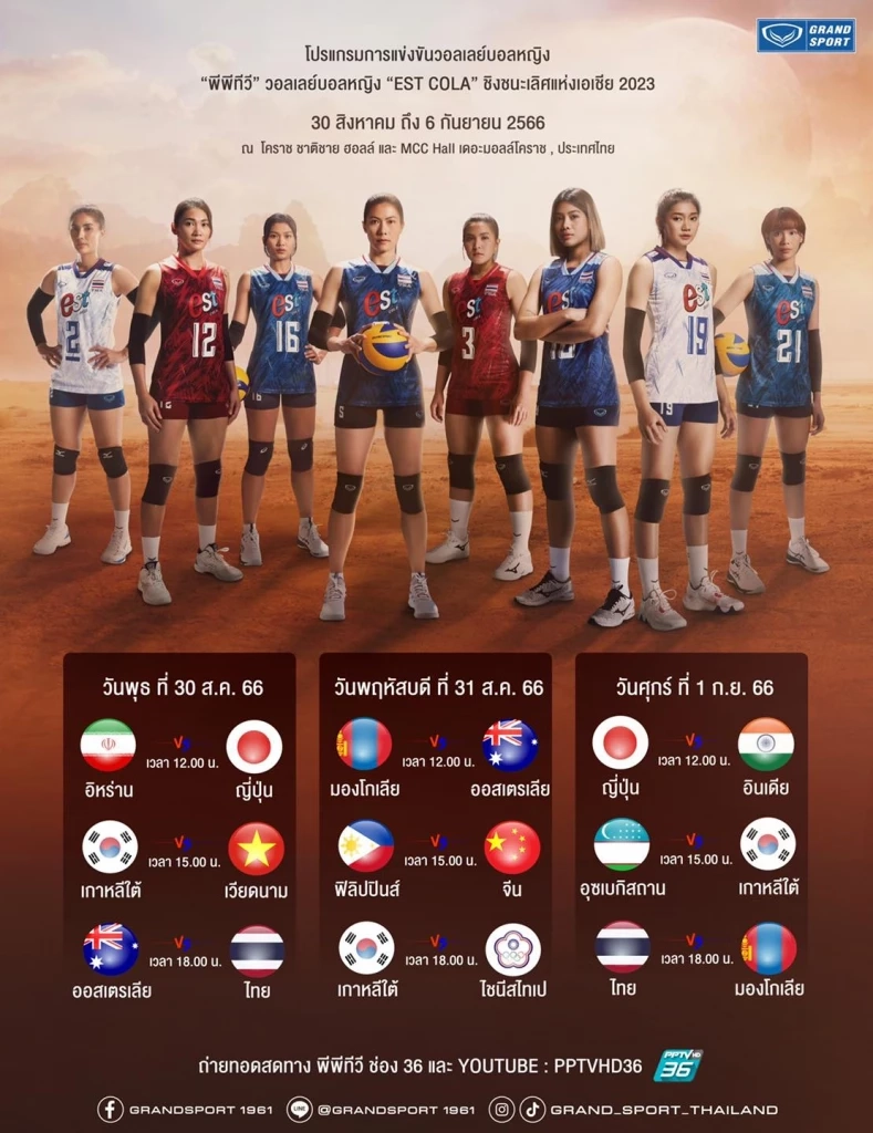 วอลเลย์บอลสาวไทย อัด ออสเตรเลีย 3 เซตรวด ศึกชิงแชมป์เอเชียนัดแรก