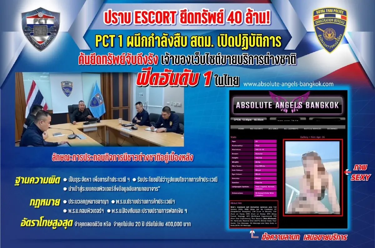 รวบหนุ่มมะกัน-สาวไทย เปิดเว็บค้ากาม ลวงเหยื่อต่างชาติมอมยา ปลดทรัพย์