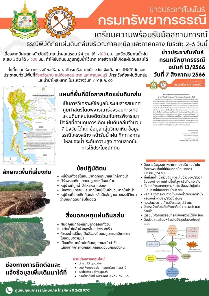 กรมทรัพยากรธรณี ประกาศเตือน 4 จว. พื้นที่เสี่ยงแผ่นดินถล่ม เหตุฝนตกสะสม