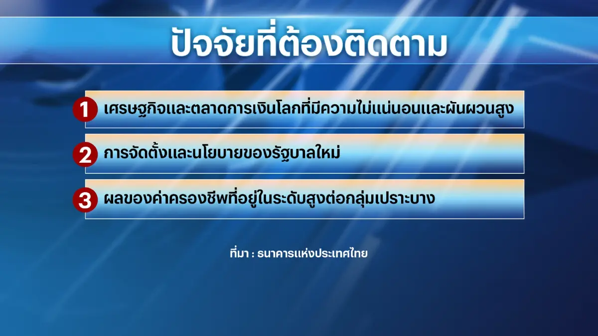 ธนาคารแห่งประเทศไทยจับตา 3 ปัจจัยฉุดเศรษฐกิจ