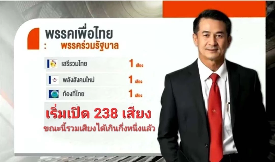 พรรคที่จะเข้าร่วมรัฐบาลกับ เพื่อไทย