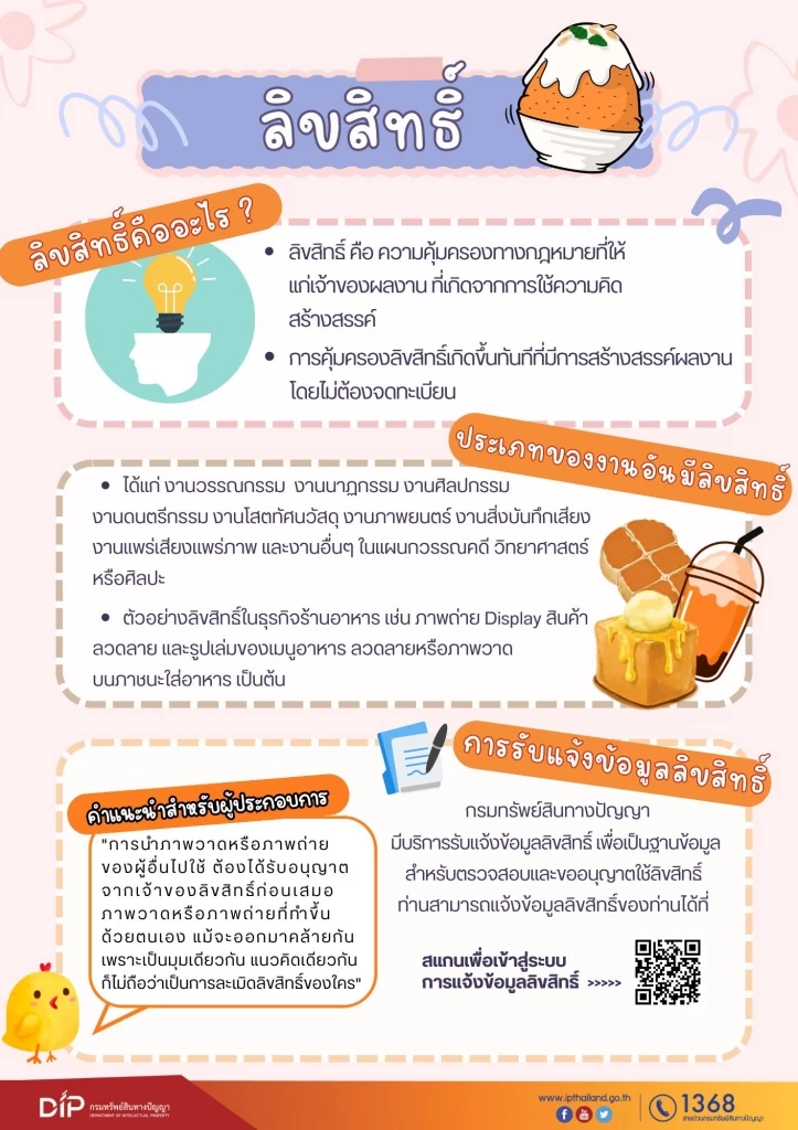 เปิดใจเจ้าของร้าน "ปังชา" เชียงราย ถูกร้านดังยื่นโนติสเรียก 102 ล้านบาท