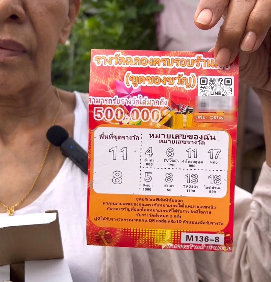 เตือนภัย ส่งพัสดุปริศนา หลอกลุ้นรางวัล สแกนคิวอาร์โค้ด ระวังเงินเกลี้ยงบช.