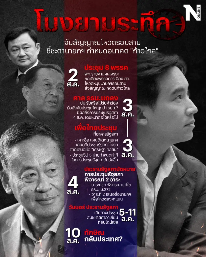 โมงยามระทึก! “วิษณุ” บอกใบ้...ไทม์ไลน์สุดแม่น