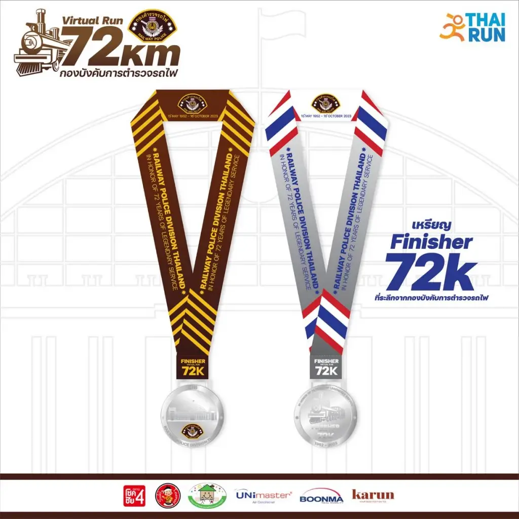 กิจกรรมเดิน-วิ่งสะสมระยะทาง 72 กม.-72 ปีตำรวจรถไฟ ให้บริการประชาชน