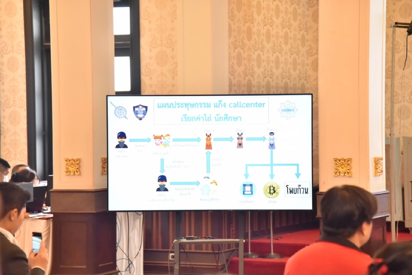 ตร.เตือนภัยแก๊งคอลเซ็นเตอร์หลอก นักศึกษาถ่ายคลิปตัวเองเรียกค่าไถ่พ่อแม่