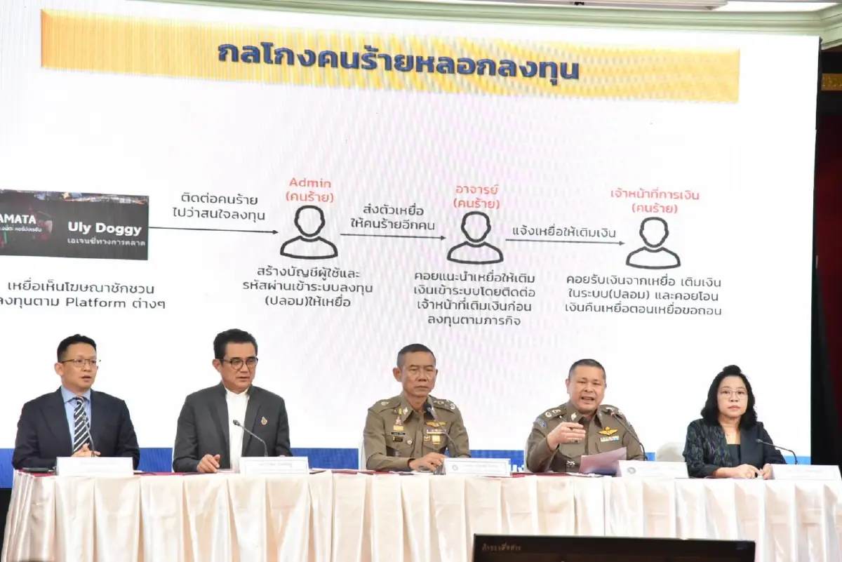 ตร.เตือนภัยออนไลน์ คนร้ายหลอกลงทุนออนไลน์ ความเสียหายกว่า 12,000 ล้านบาท
