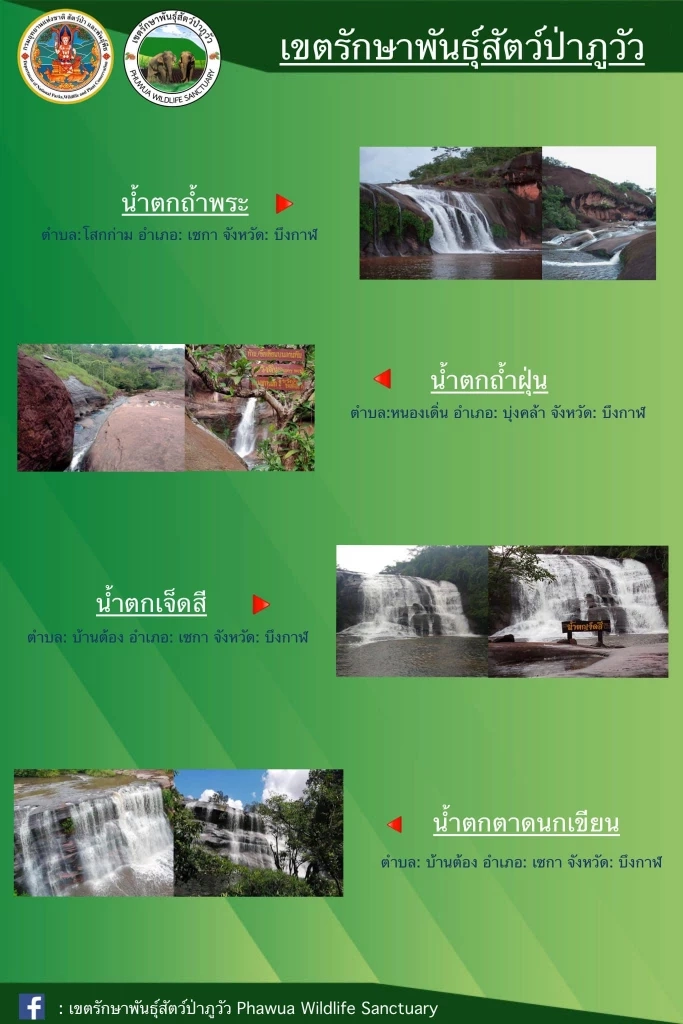 สั่งปิดน้ำตกทุกแห่ง หลังน้ำป่าภูวัวทะลัก "น้ำตกถ้ำพระ" นทท. ต้องวิ่งหนีตาย