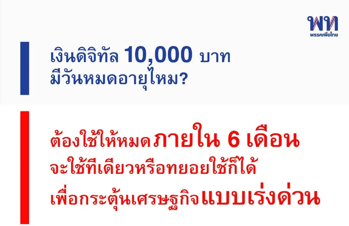 "เพื่อไทย" ลุยเต็มสูบ ดิจิทัลวอลเล็ต 1 หมื่น ยันไม่กระทบการคลังประเทศ