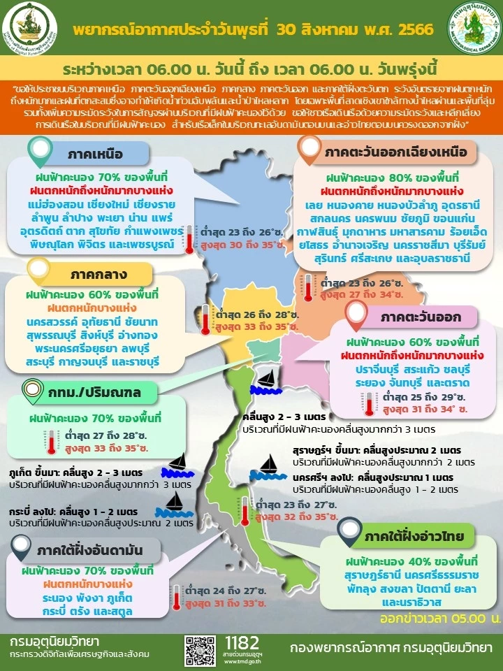 เปิดภาพถ่ายดาวเทียม "ร่องมรสุมกำลังแรง" กรมอุตุ เตือน"ฝนตกหนักถึงหนักมาก"