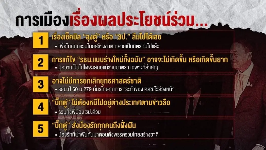 "22 สิงหาฯ"เข็มทิศการเมือง-ชี้ชะตาประเทศไทย  